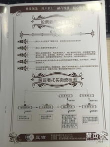 贵金属投资代理 如何在第7页的项目网中找到财富密码？